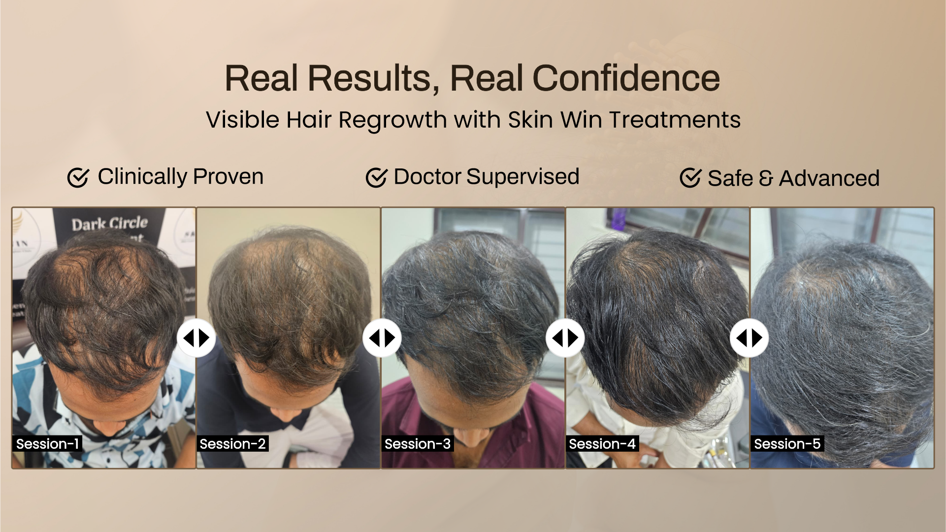 Skin Win Clinic